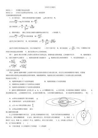 完整版万有引力与航天题型总结,推荐文档