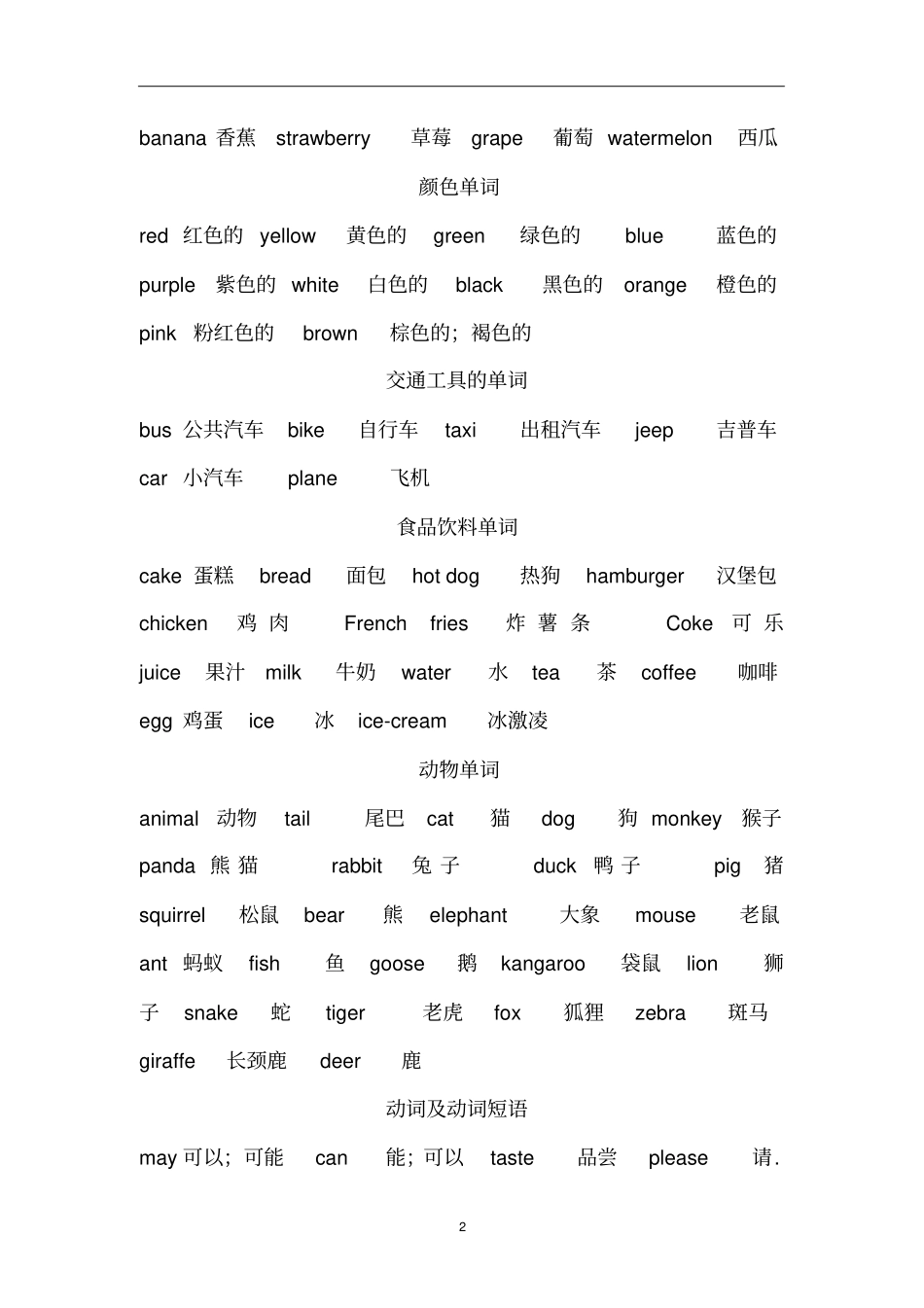 完整版三年级英语复习资料_第2页