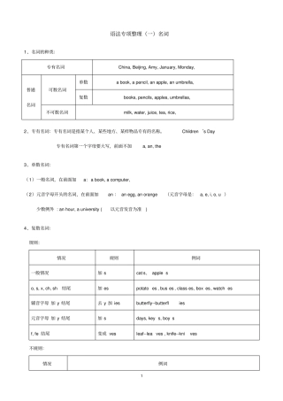 完整版三年级英语语法大全,推荐文档