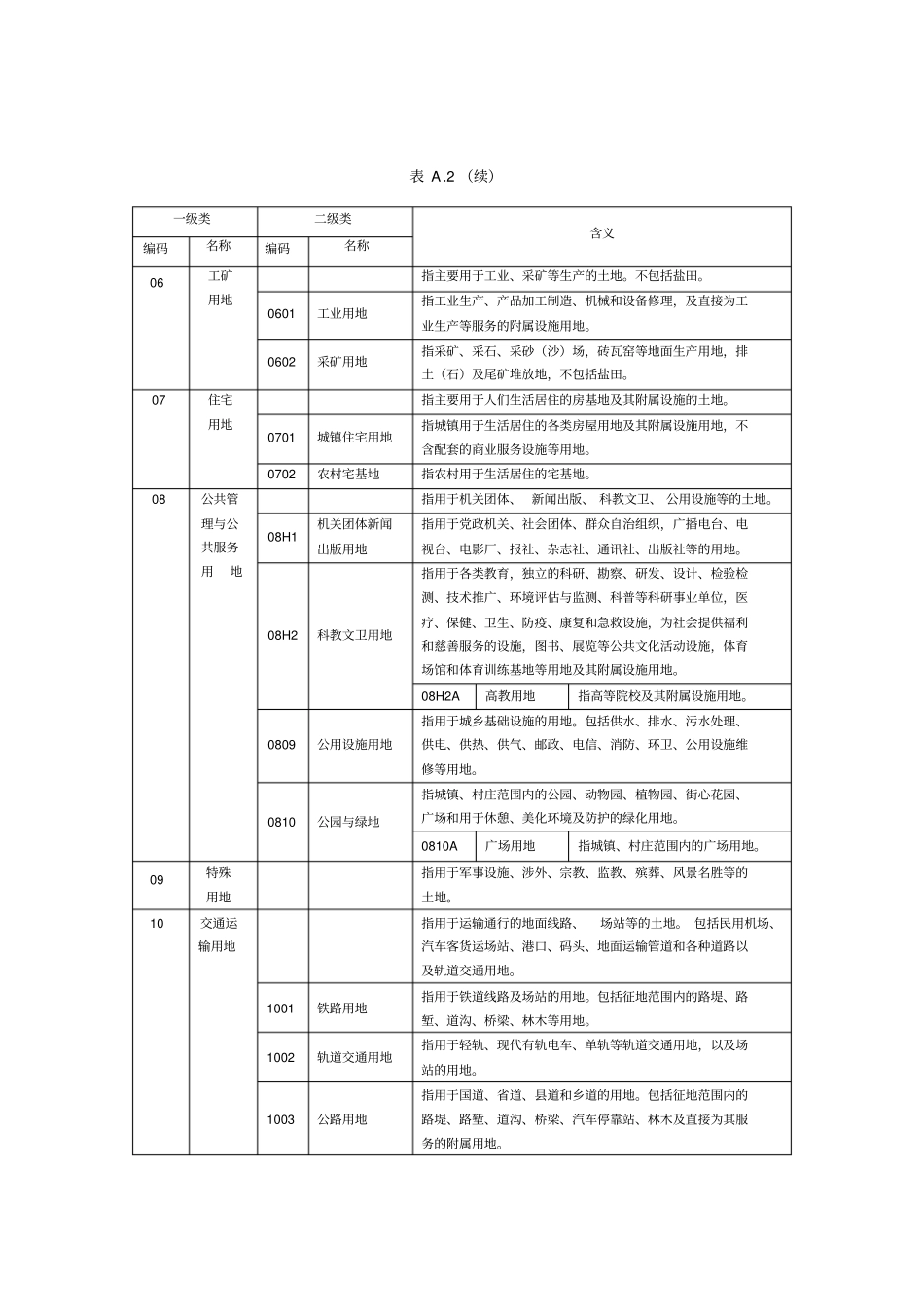 完整版三调工作分类20181119_第3页