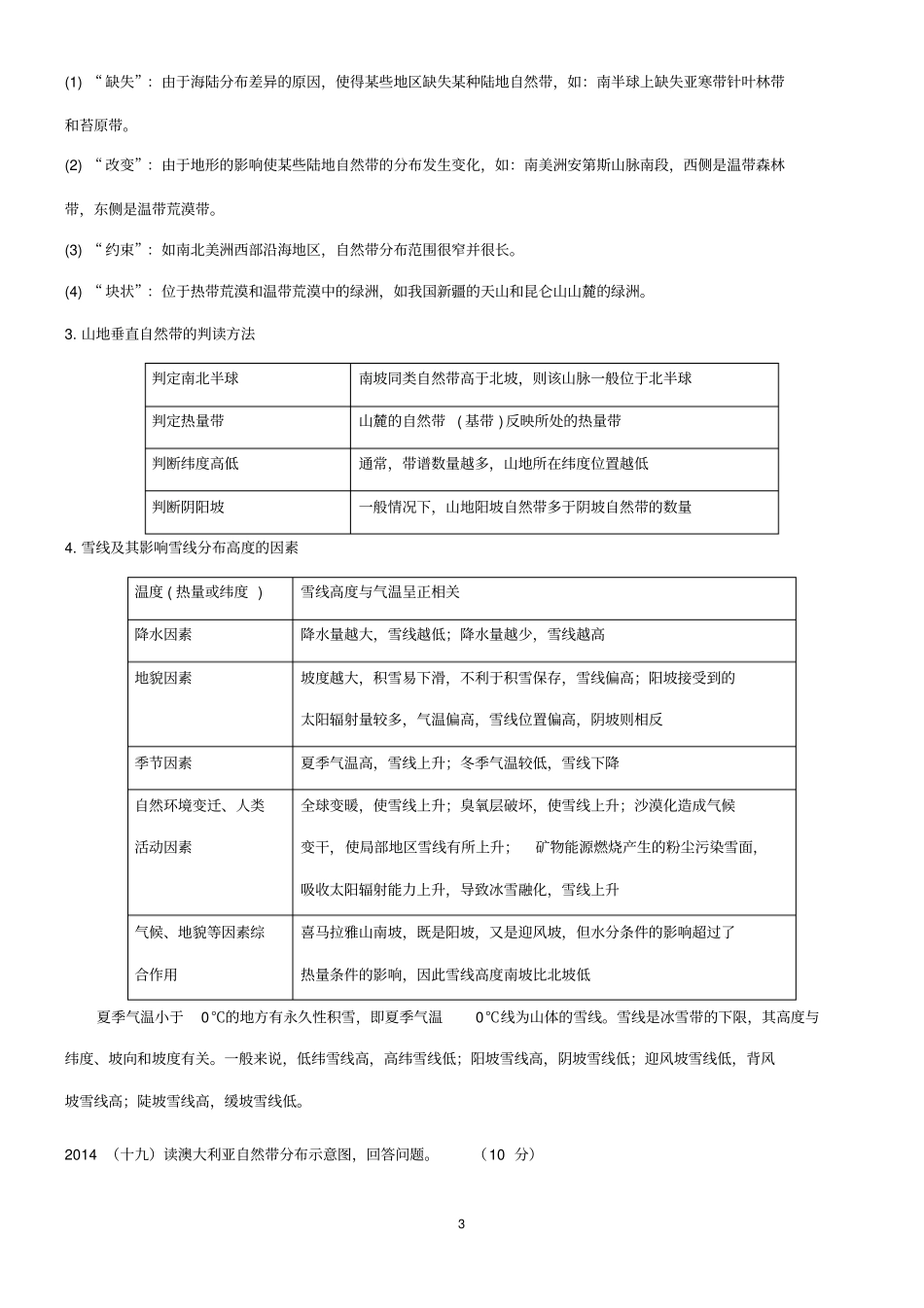 完整版上海地理等级考--模块一-地域分异规律基础知识+高考真题_第3页