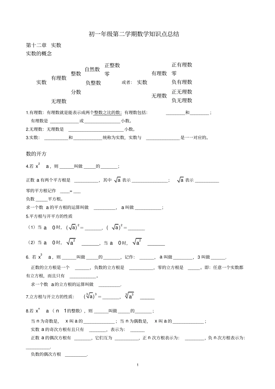 完整版上海教材七年级数学下知识点小结16开,推荐文档_第1页