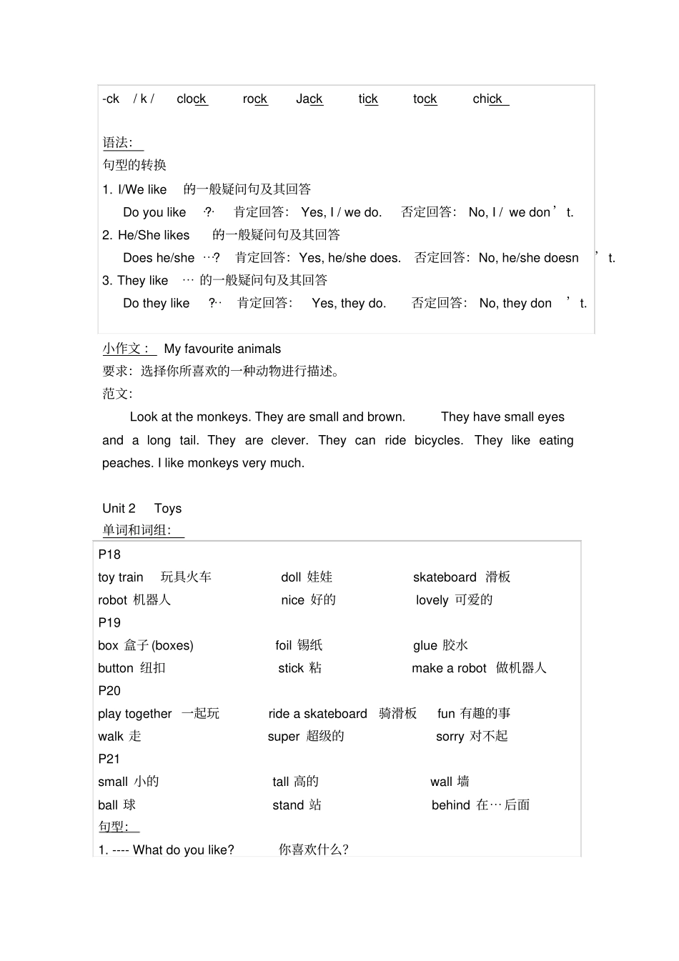 完整版上海牛津3BM2知识梳理_第2页