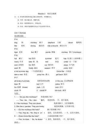 完整版上海牛津3BM2知识梳理