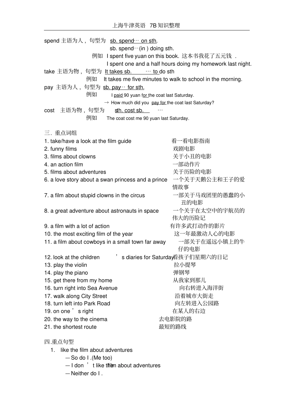 完整版上海牛津版英语7BU2重点词汇整理_第2页