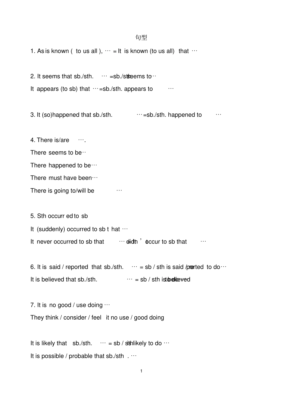 完整版上海高考英语翻译句型总结,推荐文档_第1页