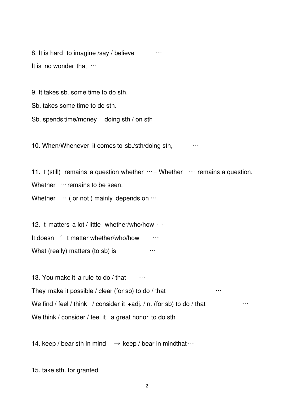 完整版上海高考英语翻译句型总结,推荐文档_第2页