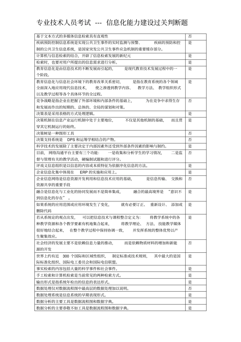 完整版专业技术人员信息能力建设试题及答案判断题_第2页