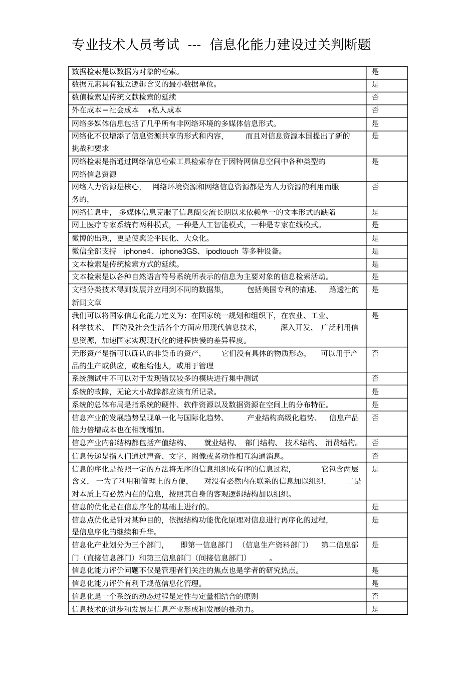 完整版专业技术人员信息能力建设试题及答案判断题_第3页