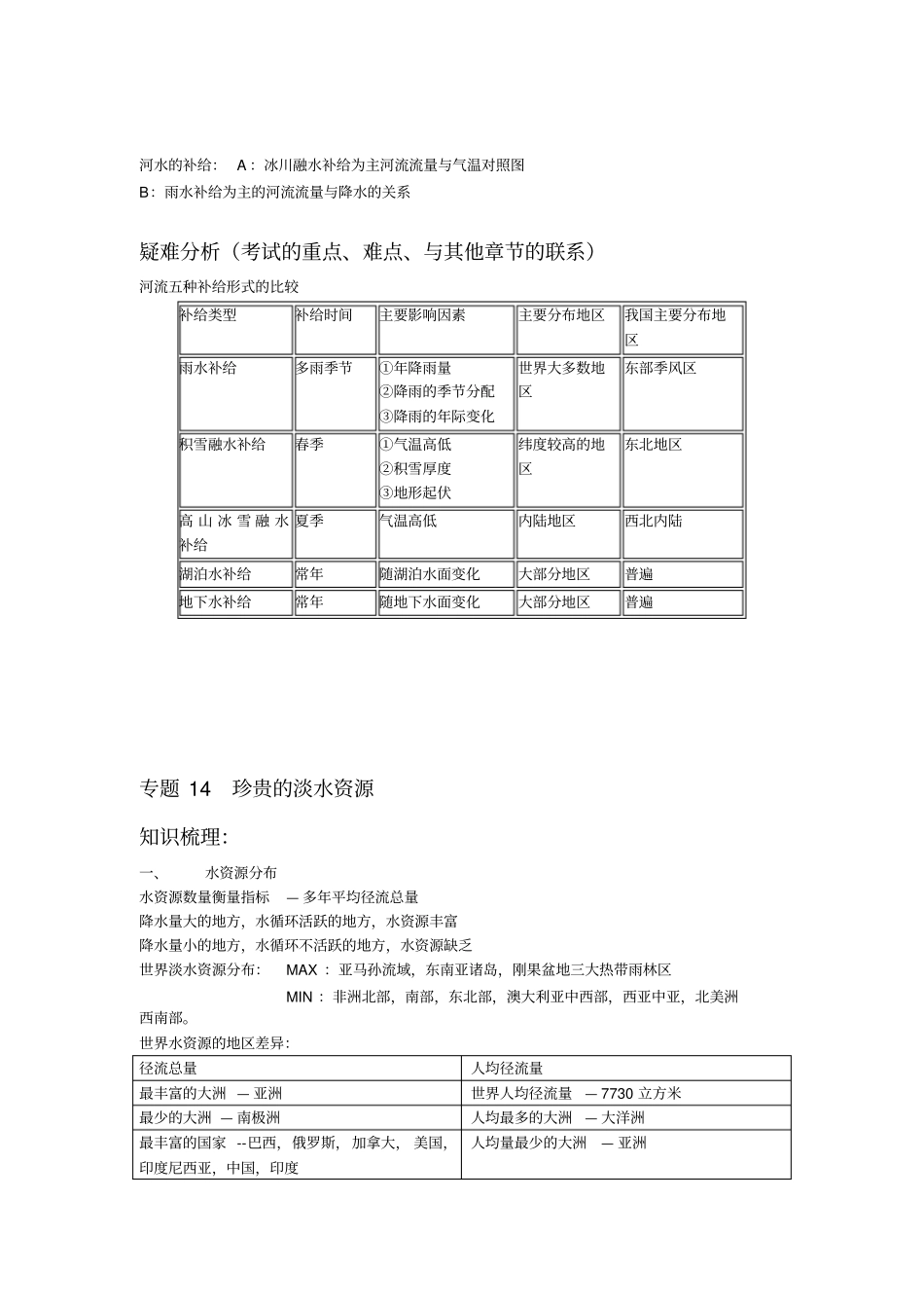完整版专题1314水循环民星_第3页