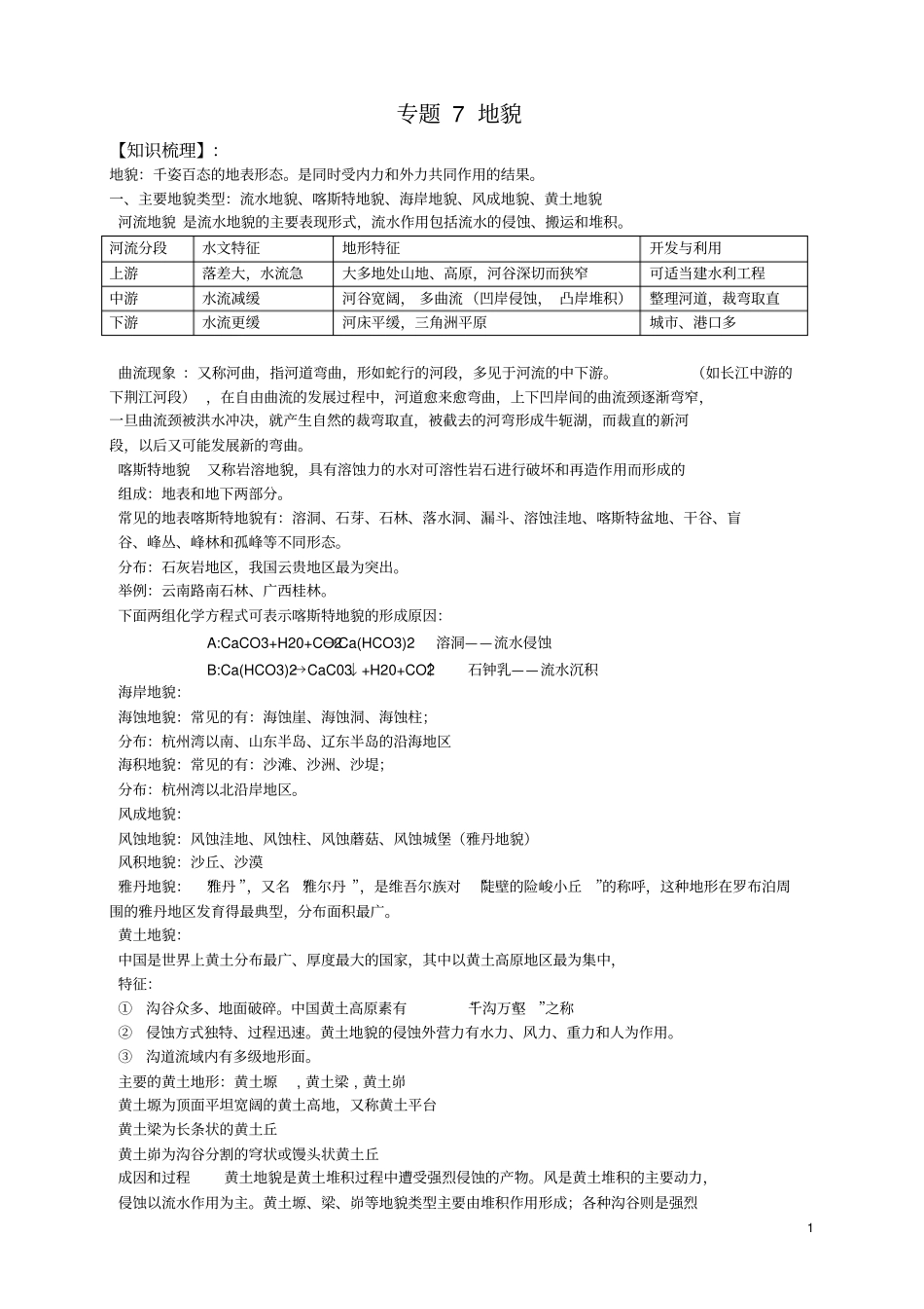 完整版专题7地貌_第1页