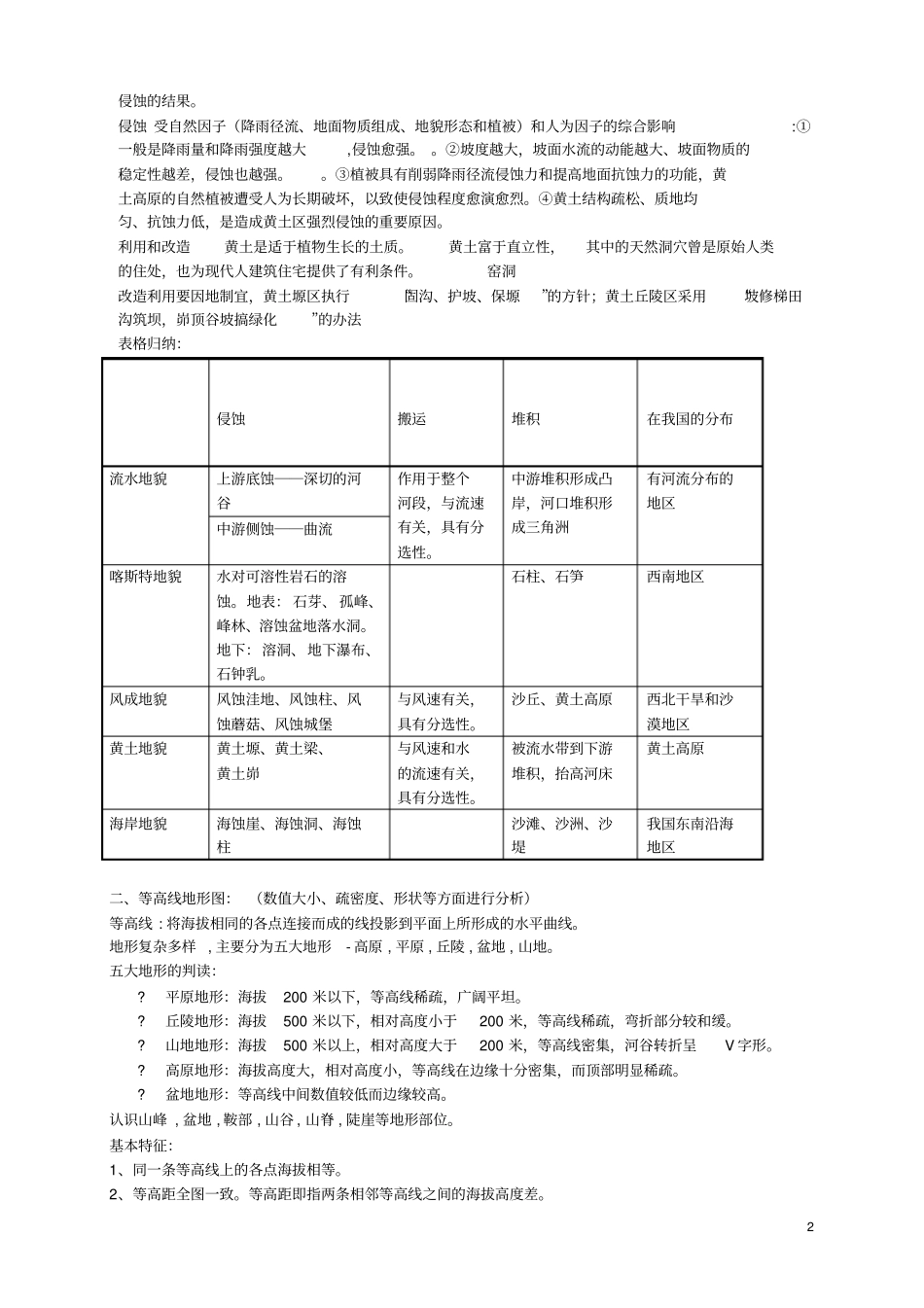 完整版专题7地貌_第2页