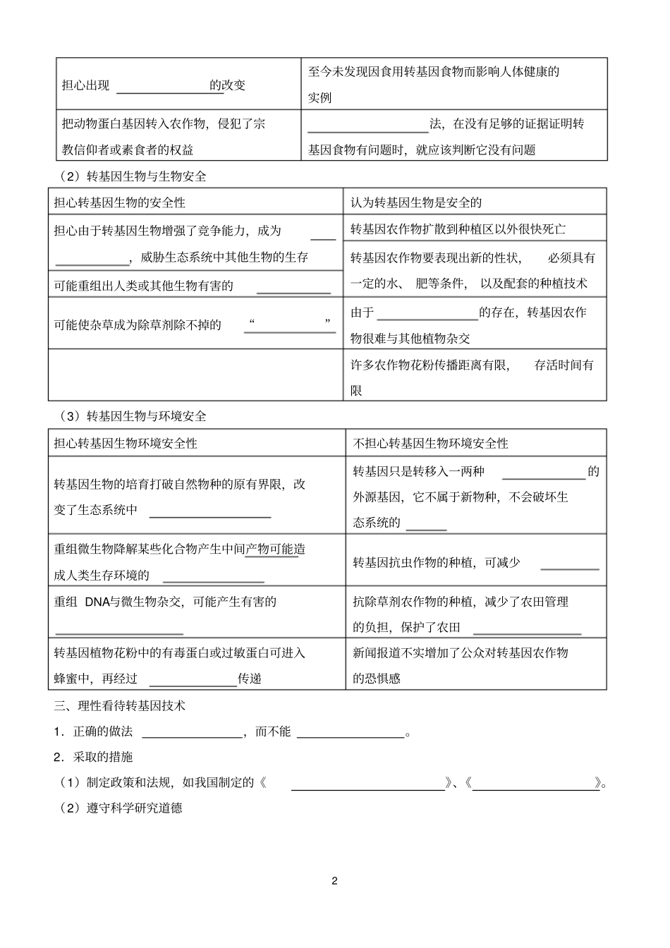 完整版专题4生物技术的安全性和伦理问题知识点,推荐文档_第2页