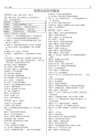 完整版世界历史年代简表