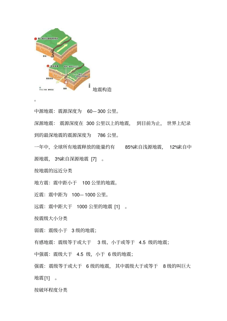 完整版世界地震发生地的分布及原因_第3页