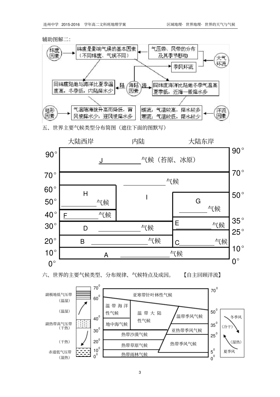完整版世界的天气与气候区域地理复习精品汇编_第3页