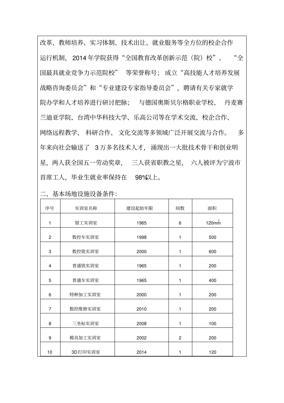 完整版世赛基地申报表原型制作_第3页