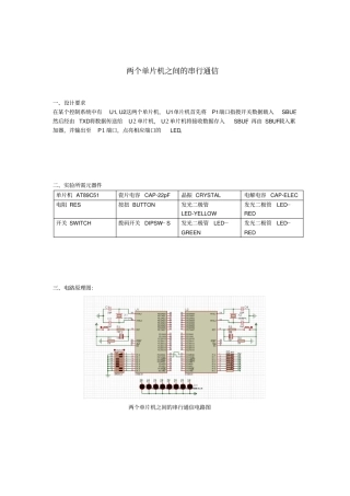 完整版两个单片机之间的串行通信