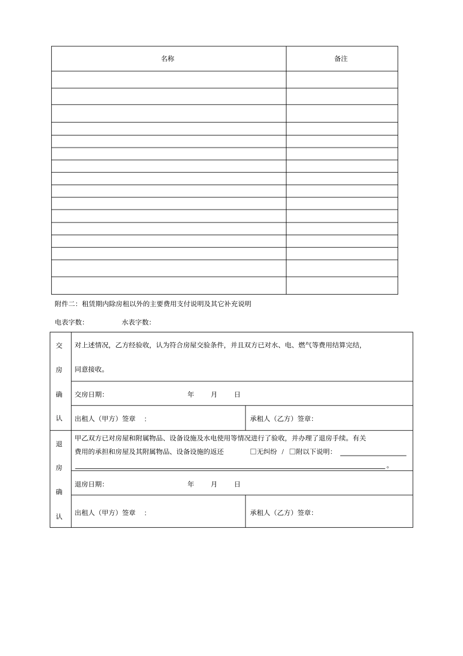 完整版个人房屋出租协议最新_第3页