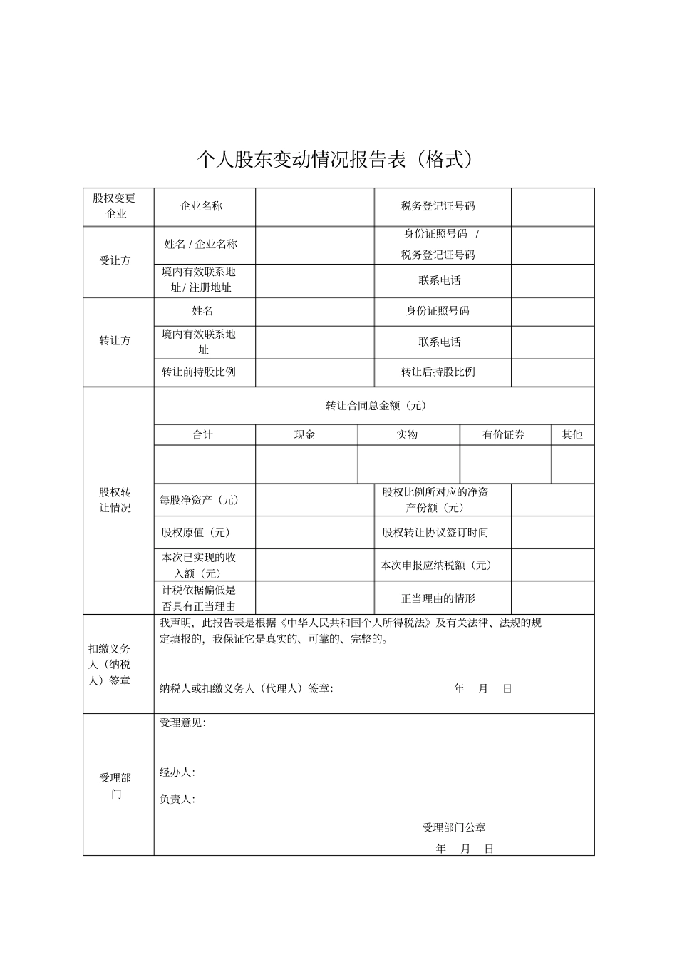 完整版个人股东变动情况报告表及填表说明_第1页