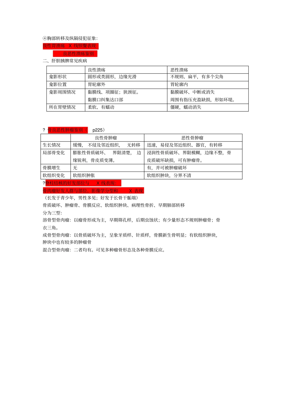 完整版中医专业医学影像学重点整理汇总_第3页