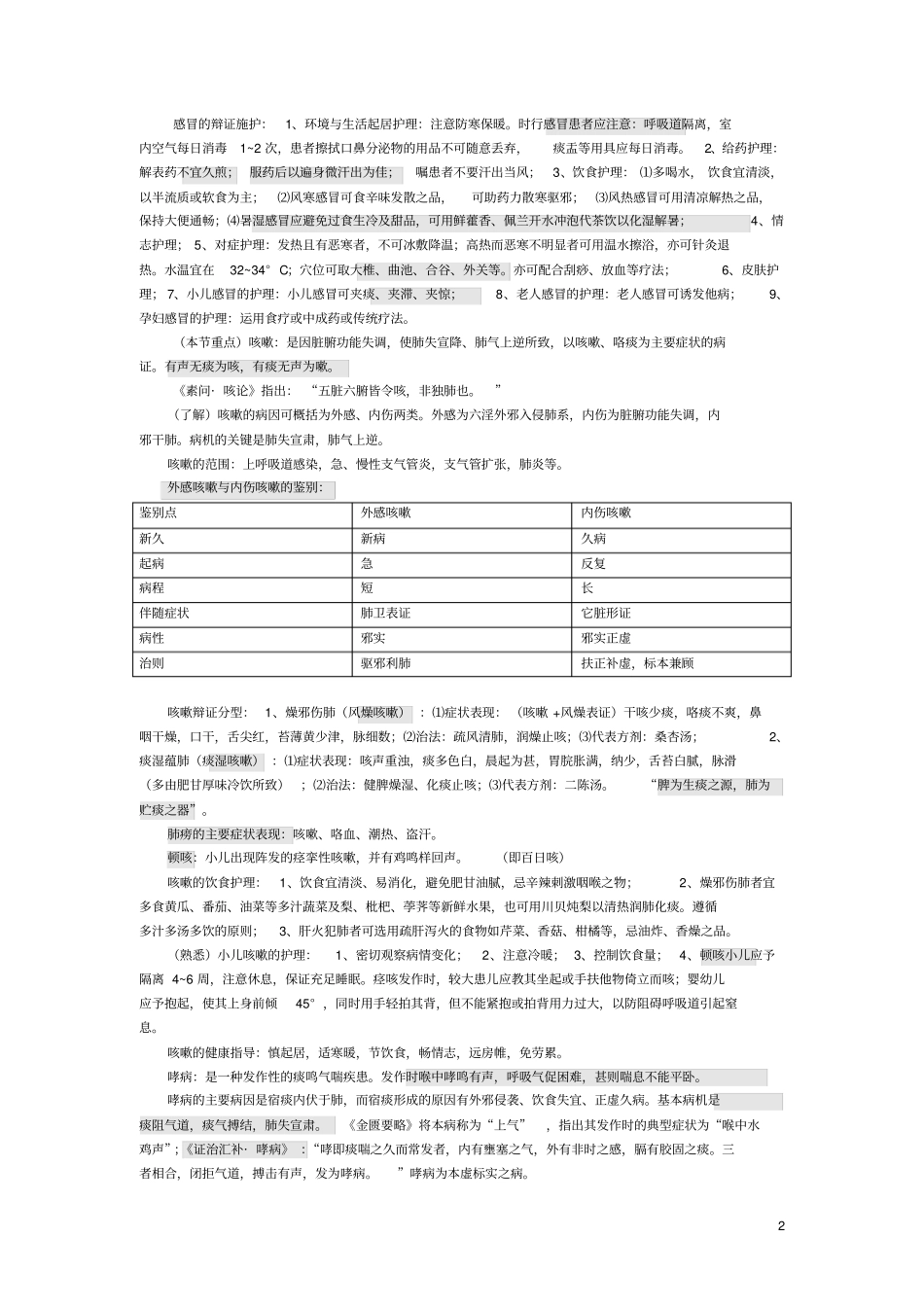 完整版中医临床护理学笔记_第2页