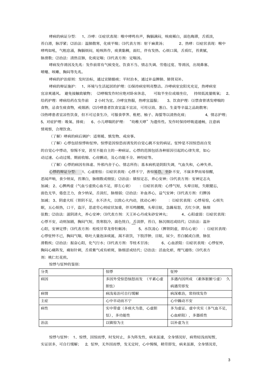 完整版中医临床护理学笔记_第3页