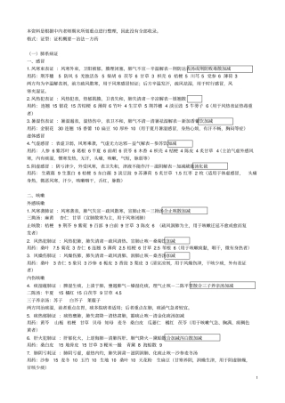 完整版中医内科学考试总结