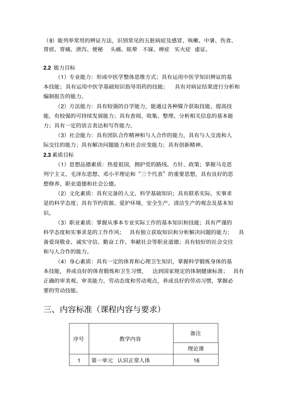 完整版中医基础课程标准1_第3页