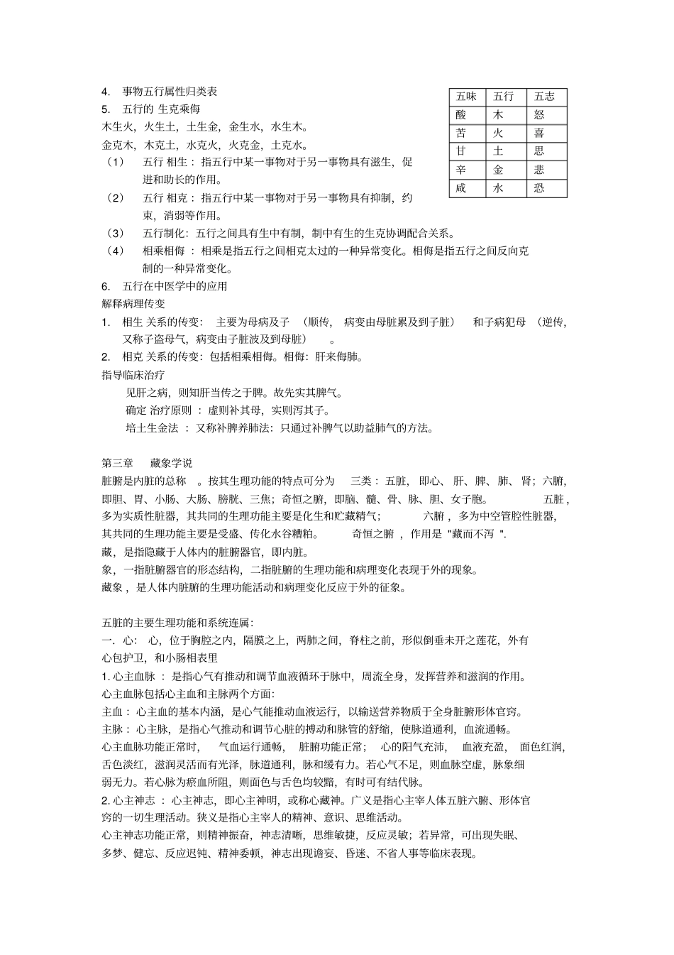 完整版中医学整理重点!_第2页