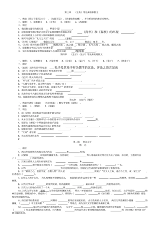 完整版中国古代文学史复习题填空题