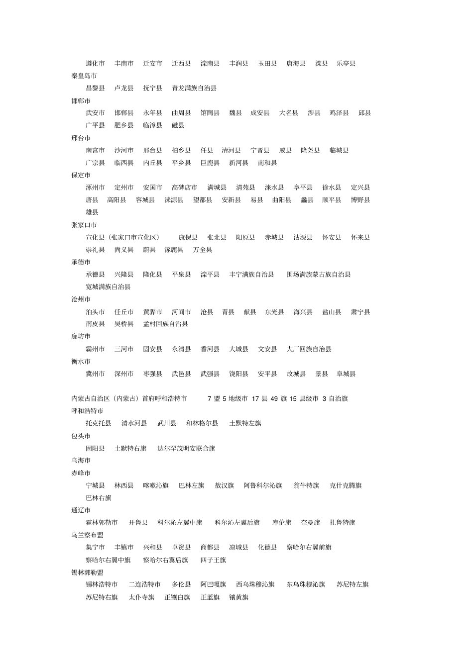 完整版中国地名大全,推荐文档_第2页