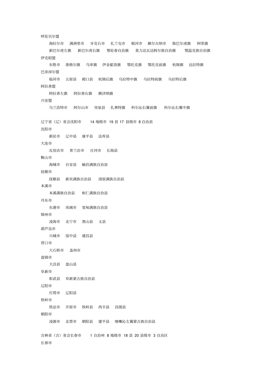 完整版中国地名大全,推荐文档_第3页