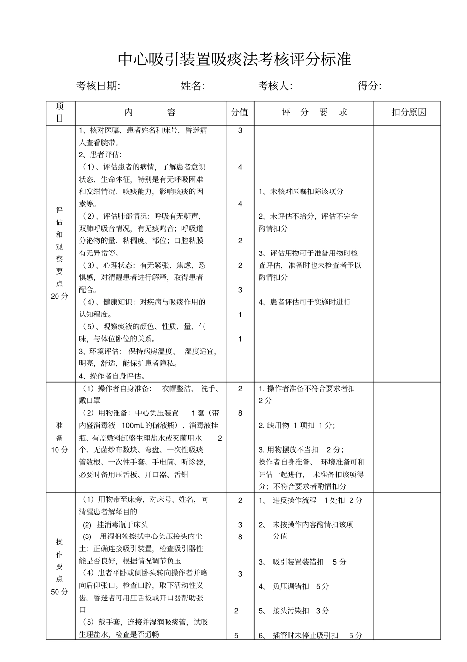 完整版中心吸引装置吸痰法操作流程及评分标准_第2页