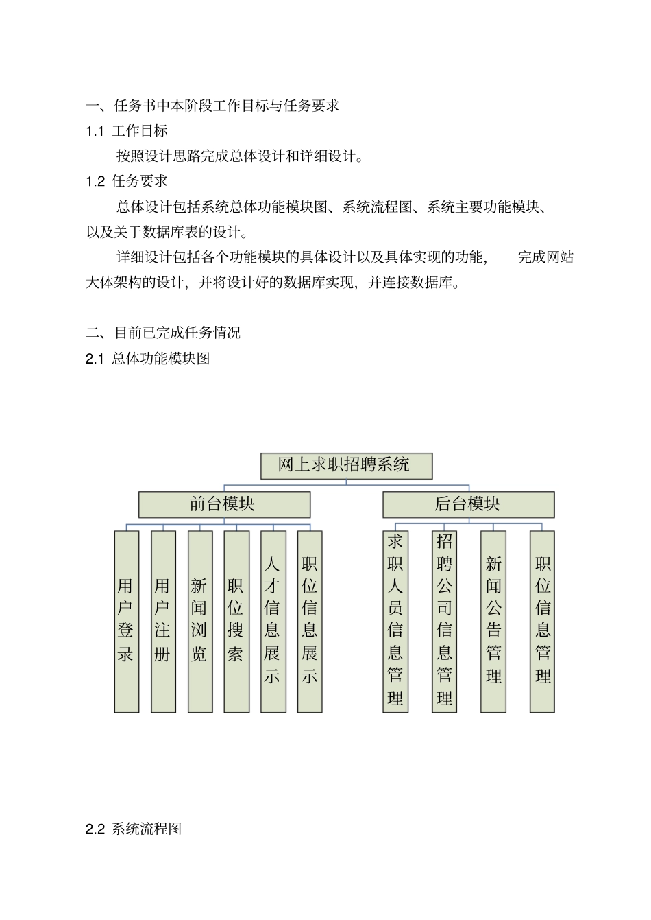 完整版中期答辩报告_第2页