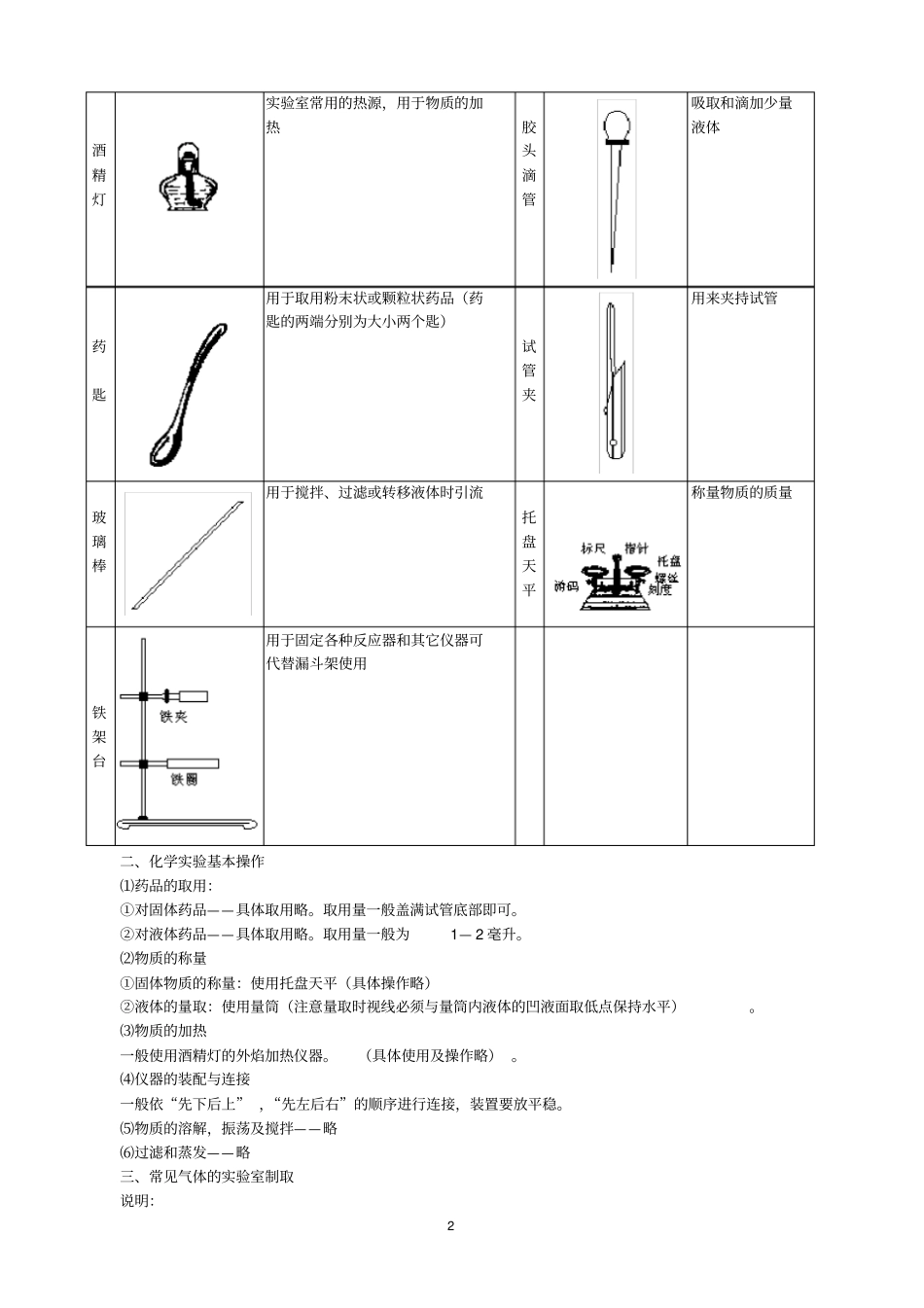 完整版中考化学试验讲解与中考试题汇编含答案_第2页