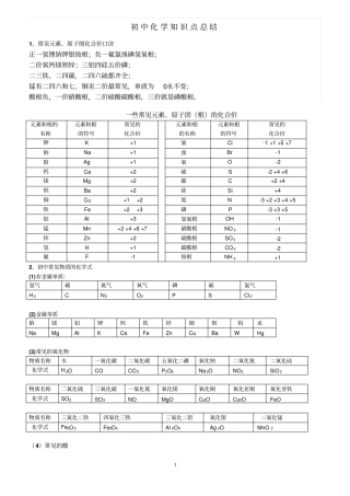 完整版中考必背初中化学知识点总结归纳