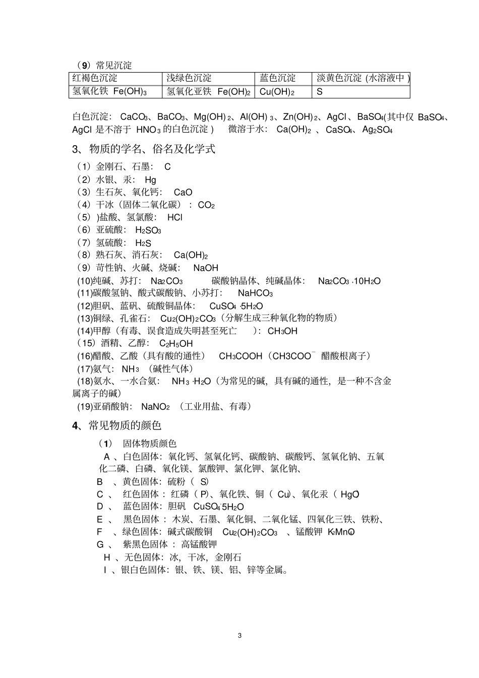 完整版中考必背化学知识点总结归纳_第3页
