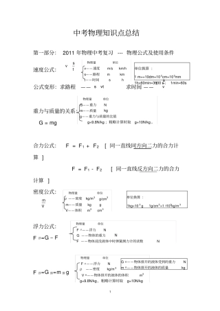 完整版中考物理知识点总结,推荐文档