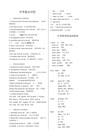 完整版中考英语常考的动词短语归纳