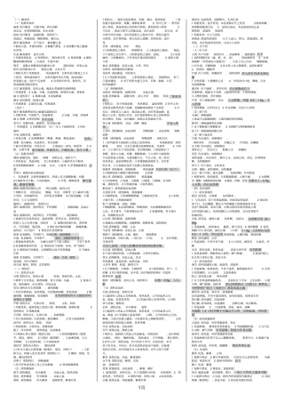完整版中药方剂初级中药师要点总结,推荐文档