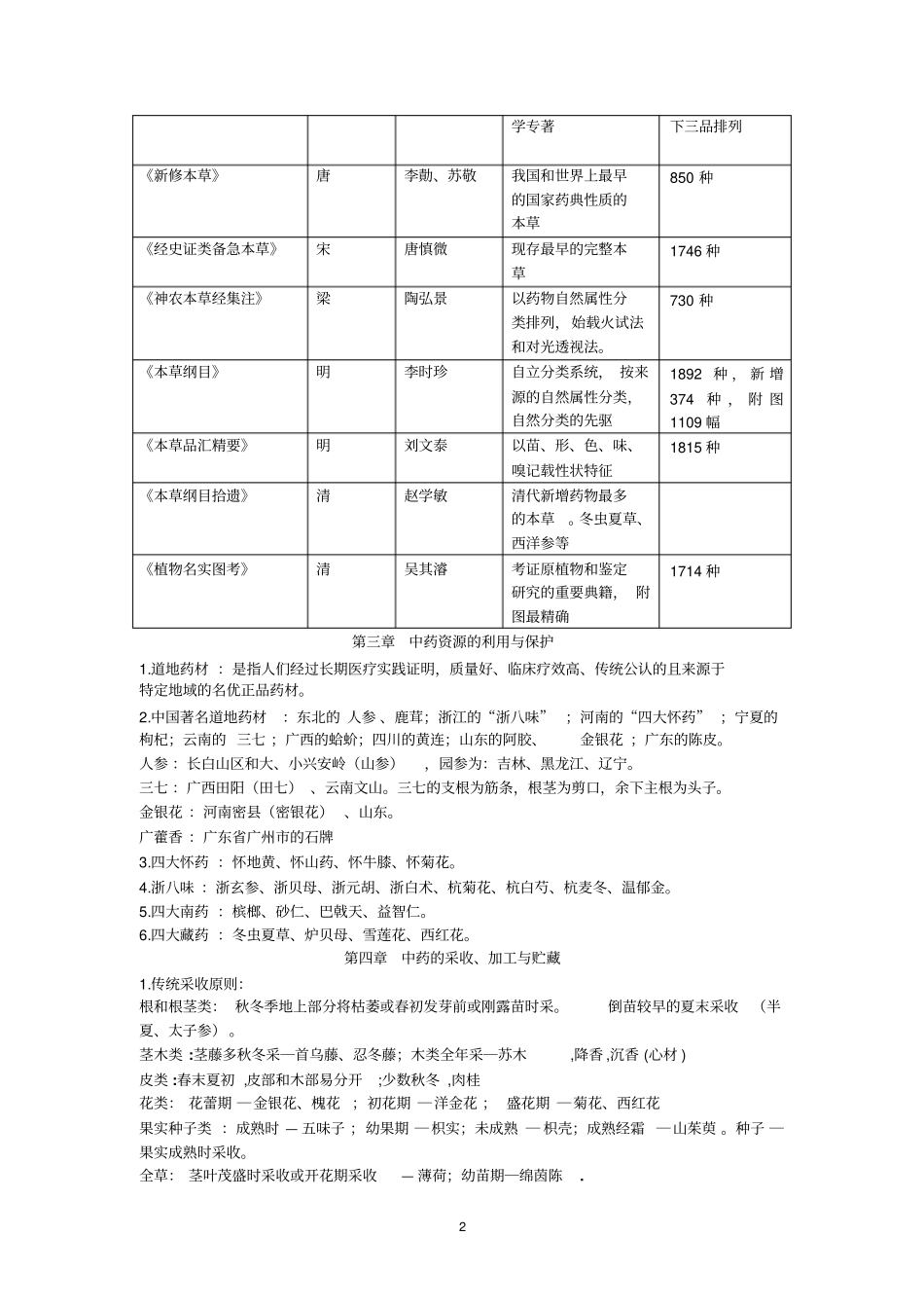 完整版中药鉴定学笔记整理_第2页
