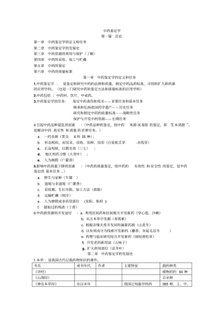 完整版中药鉴定学笔记整理
