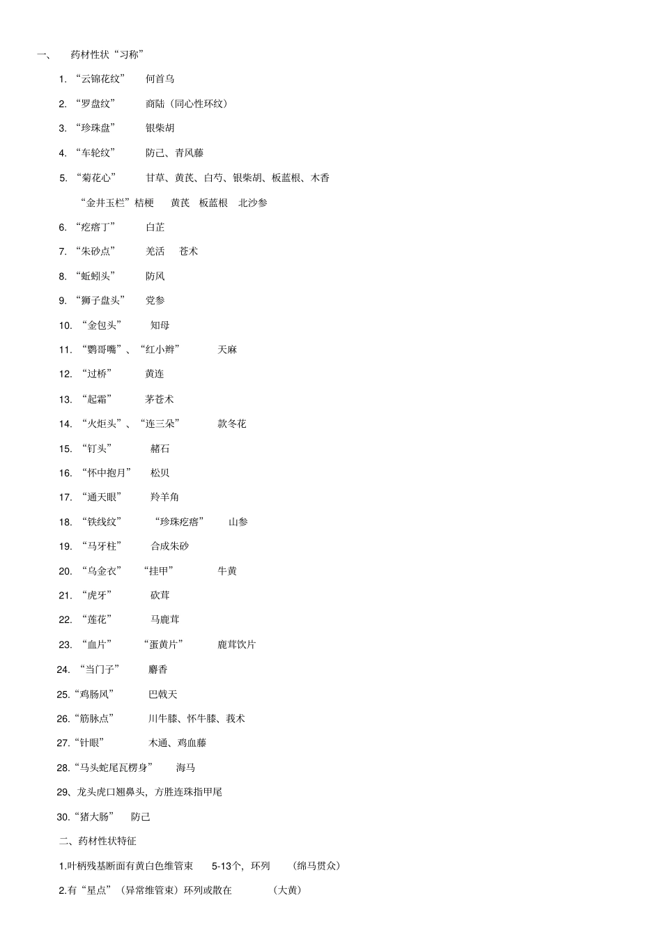 完整版中药鉴定学考试重点横向总结_第1页
