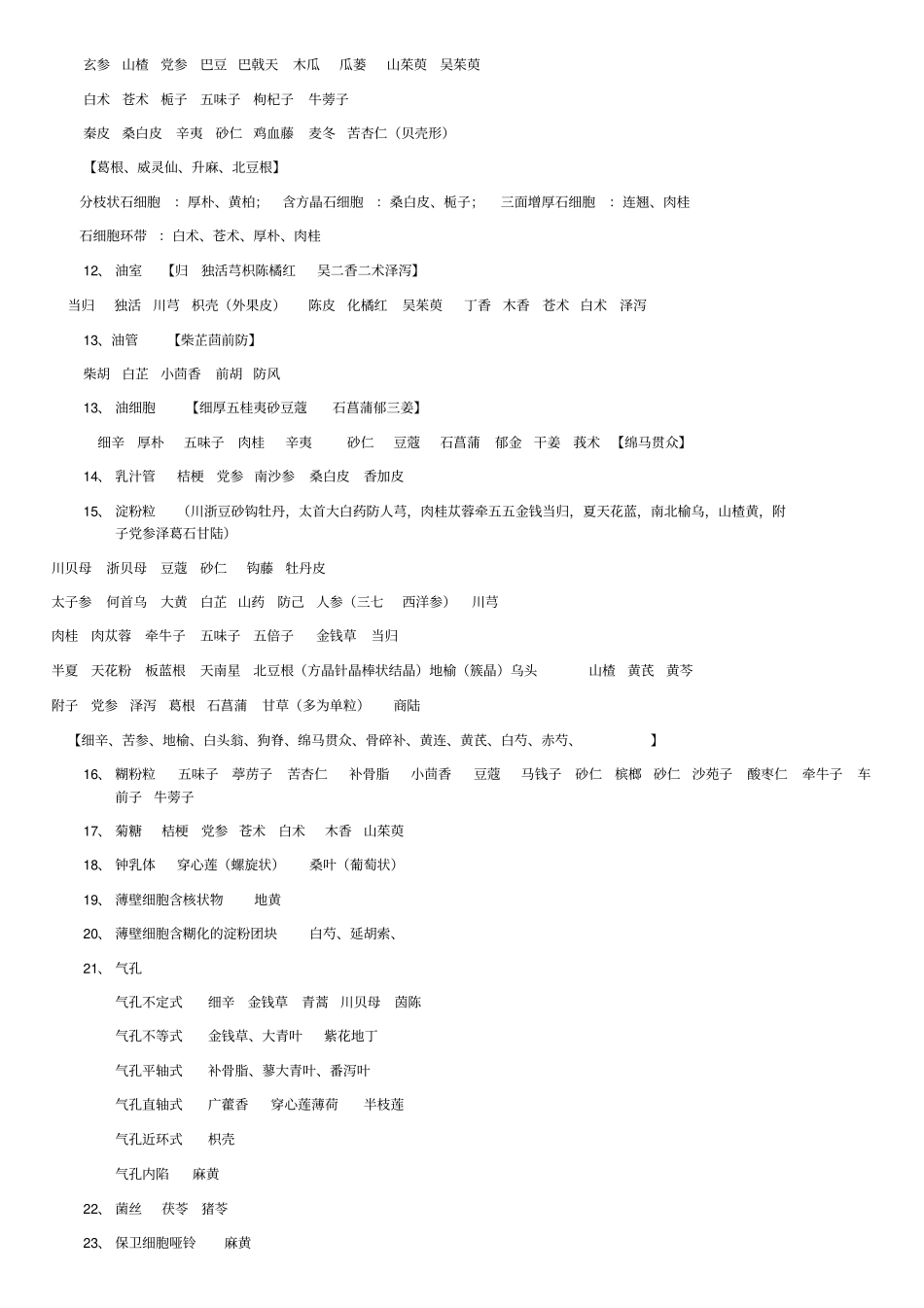 完整版中药鉴定学考试重点横向总结_第3页