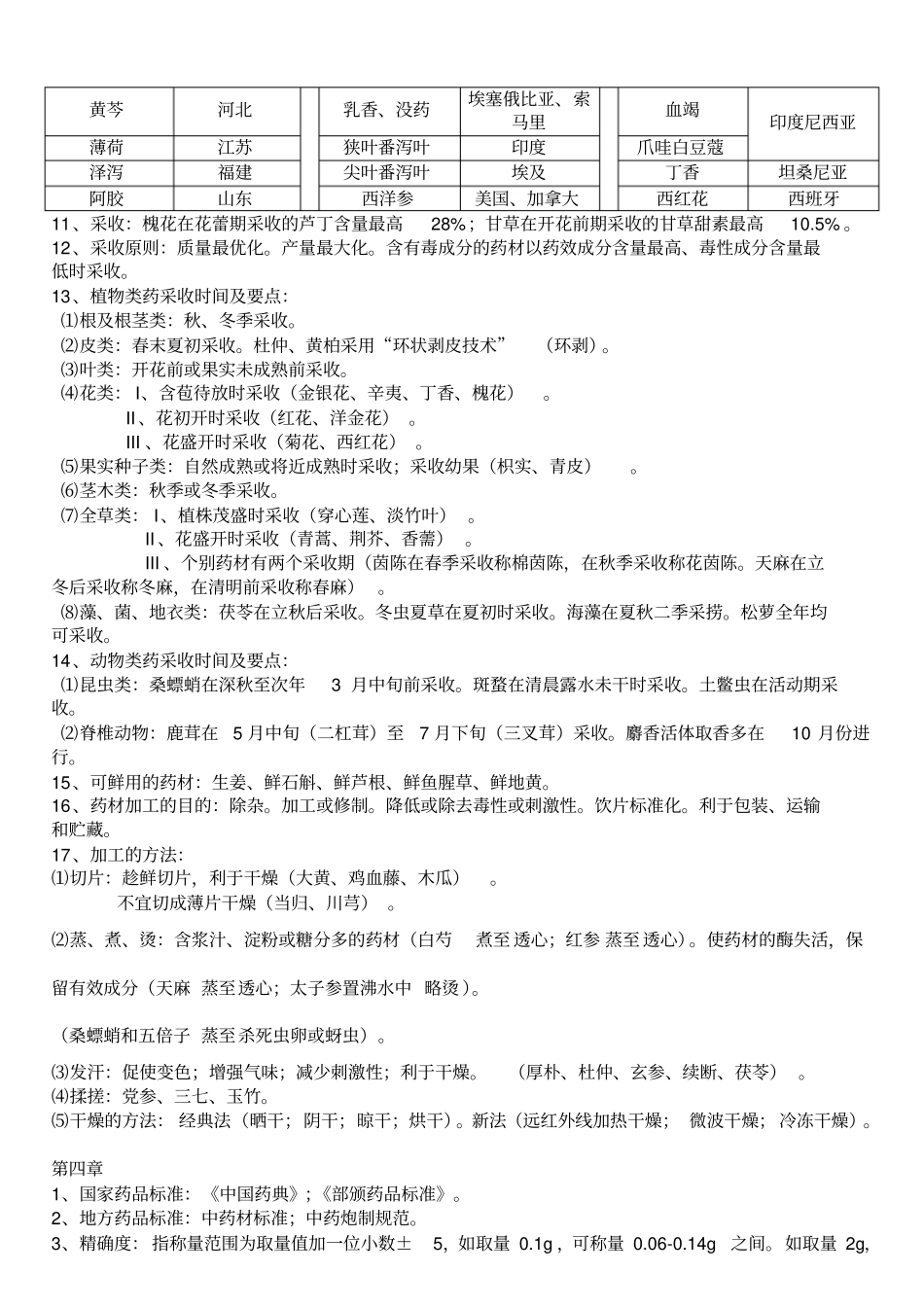 完整版中药鉴定学要点归纳整理版_第2页
