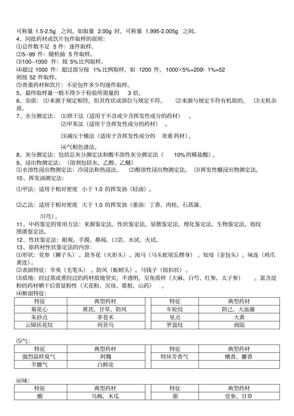 完整版中药鉴定学要点归纳整理版_第3页