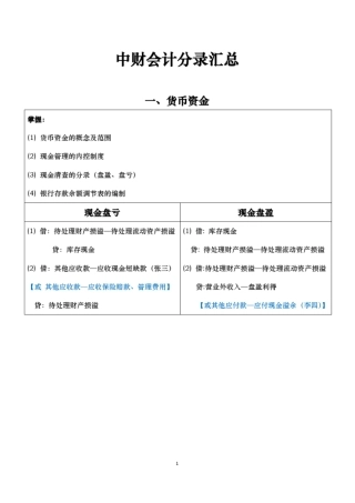 完整版中财I会计分录汇总