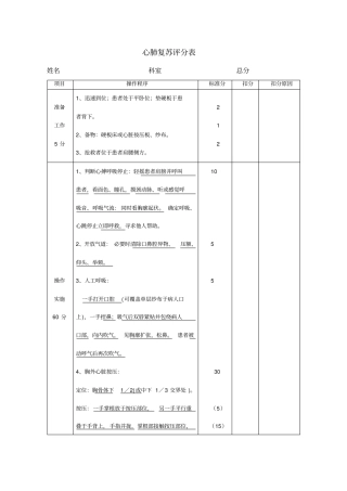 完整版临床三基技能操作考核评分标准