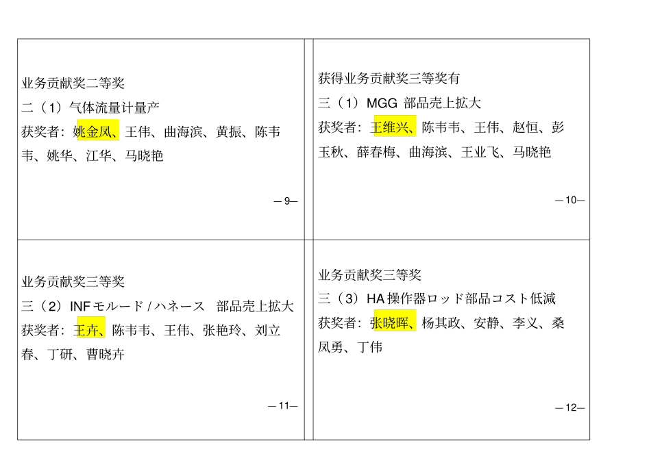 完整版串词手卡模板_第3页